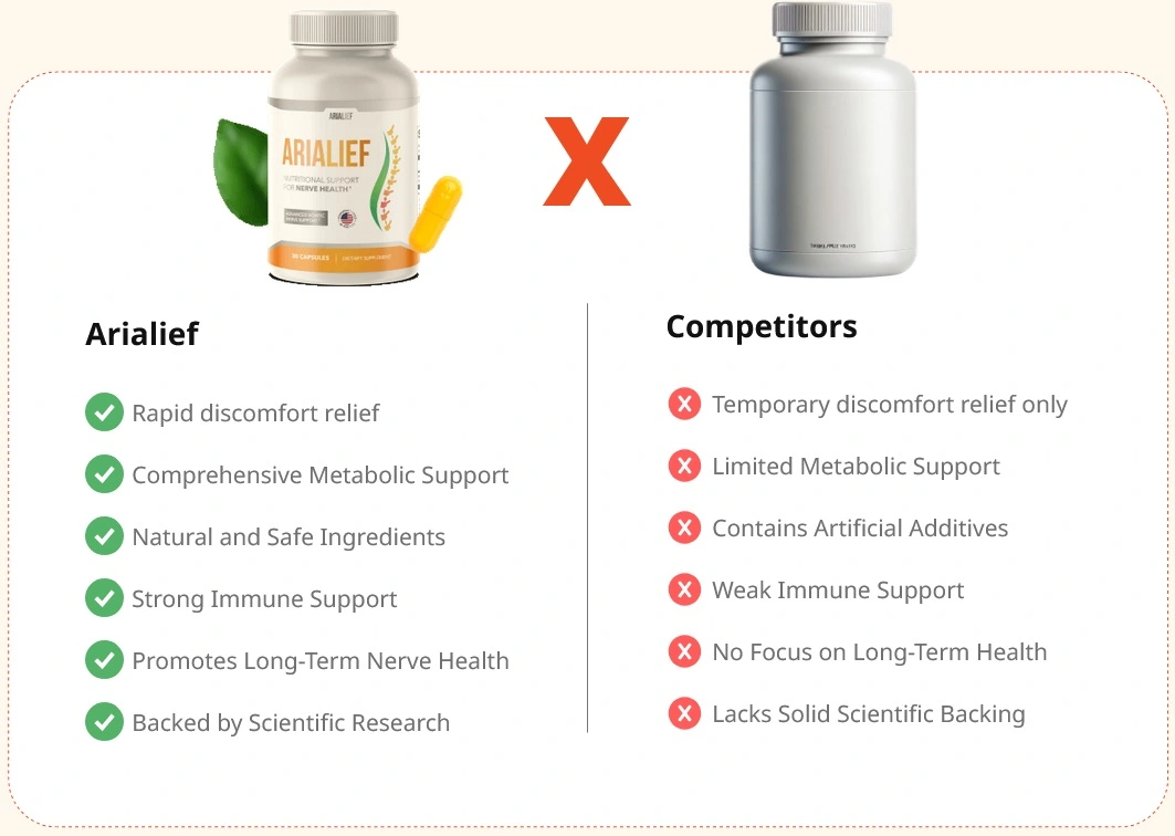 Benefits-Arialief